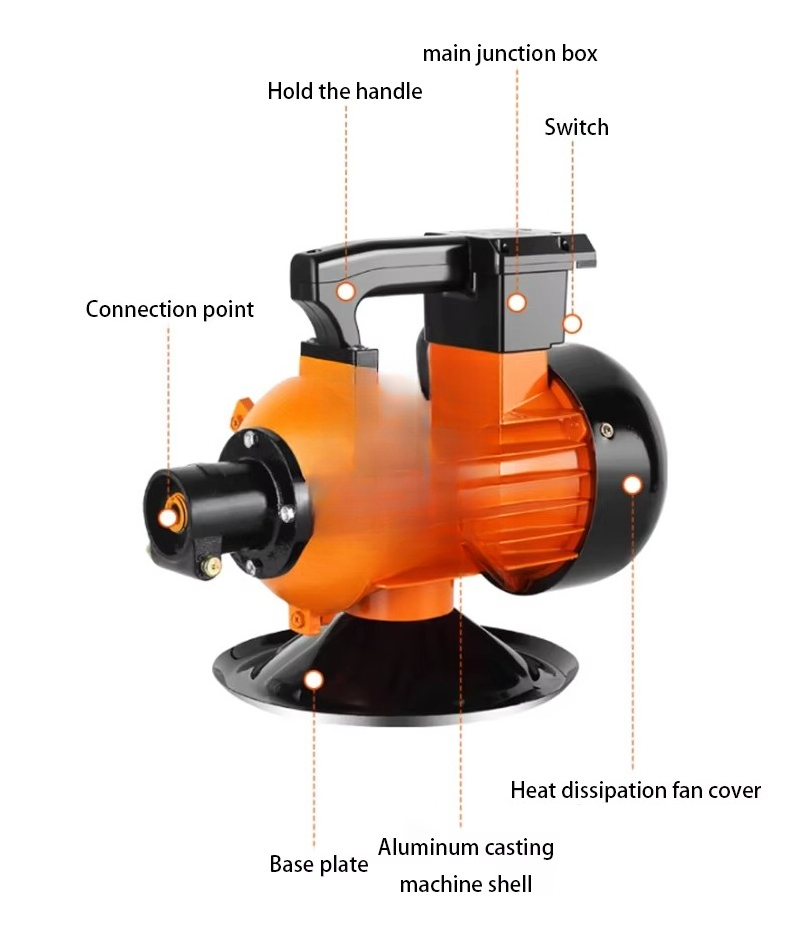 Power Tools Hand Held - 220 В/380 В 2,2 кВт ручные