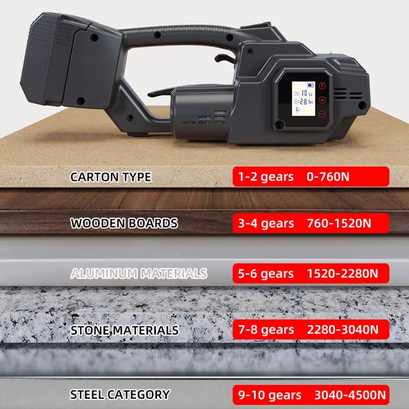 Портативный электрический стре – обзор и цена Power Tools Logistics