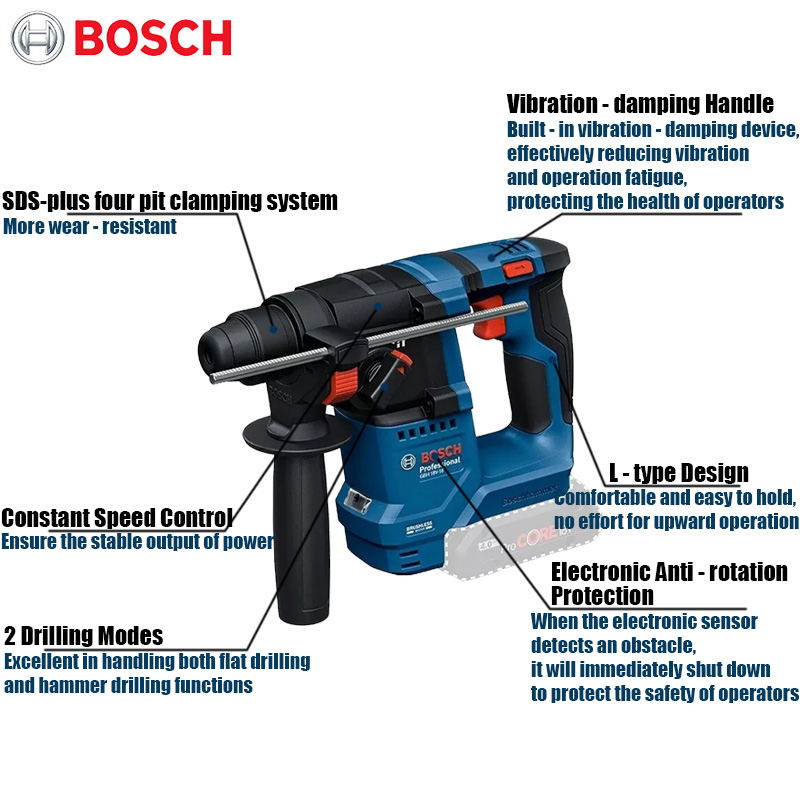 Аккумуляторный перфоратор Bosc – обзор и цена Hammer Drill Sds