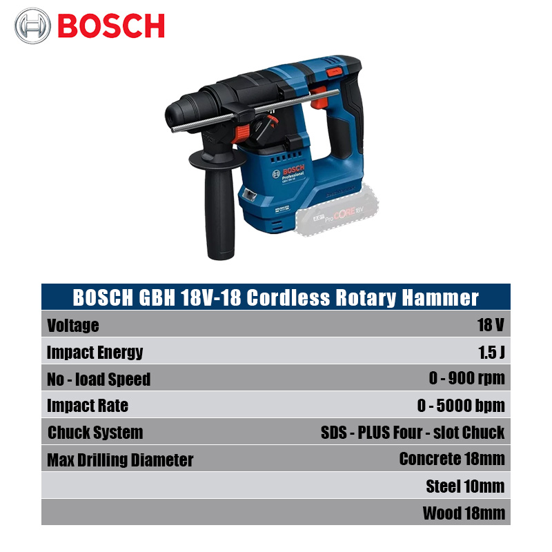 Аккумуляторный перфоратор Bosc – обзор и цена Hammer Drill Sds
