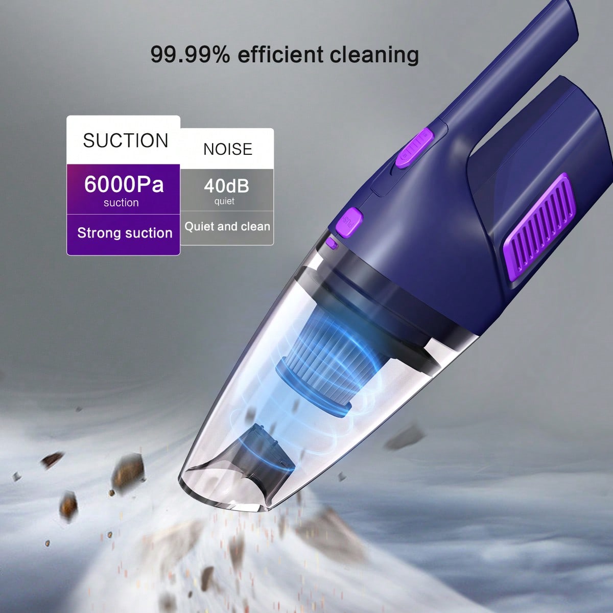 Ручной автомобильный пылесос C – обзор и цена Power Tools Hand Held