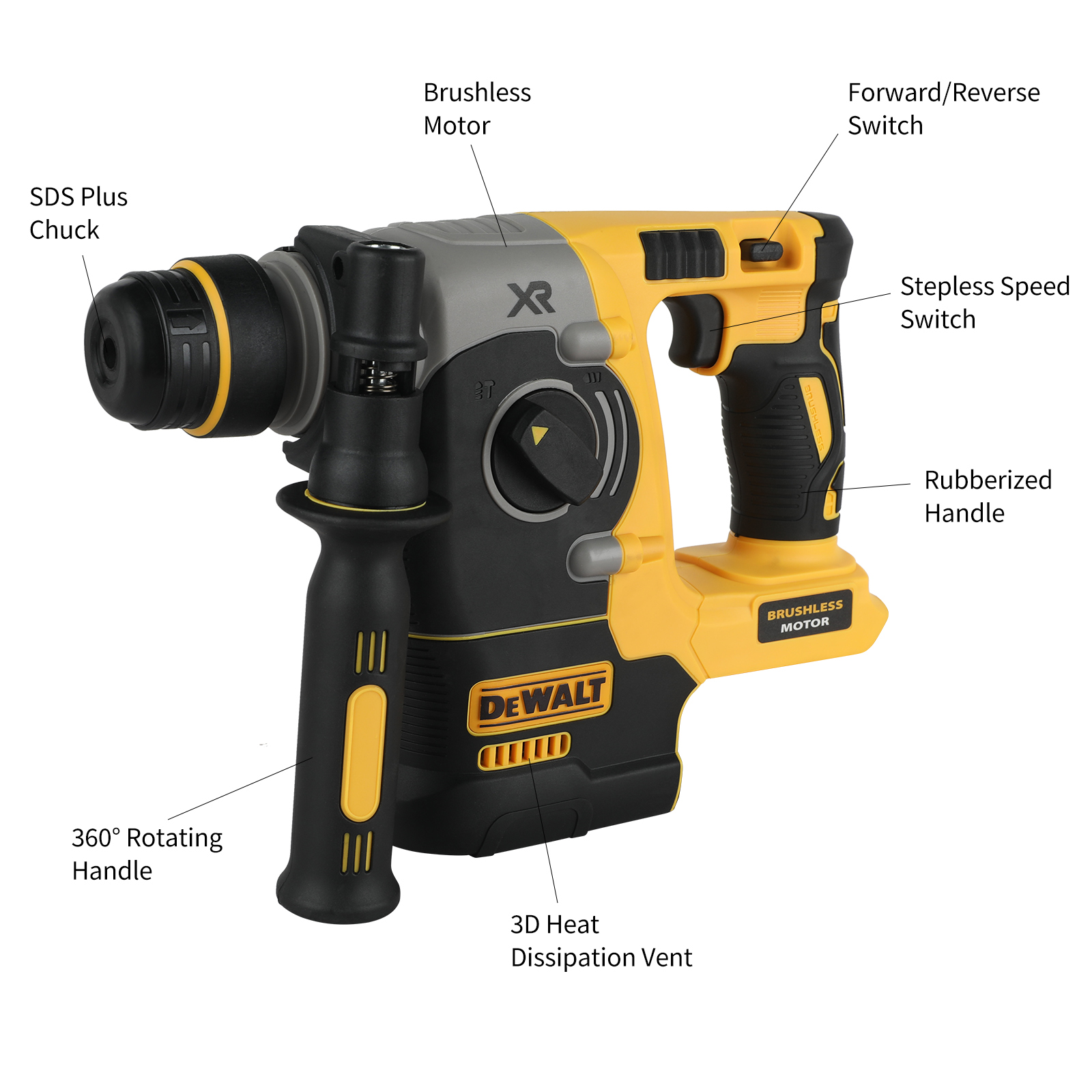 Бесщеточный перфоратор DEWALT  – обзор и цена Hammer Drill Sds