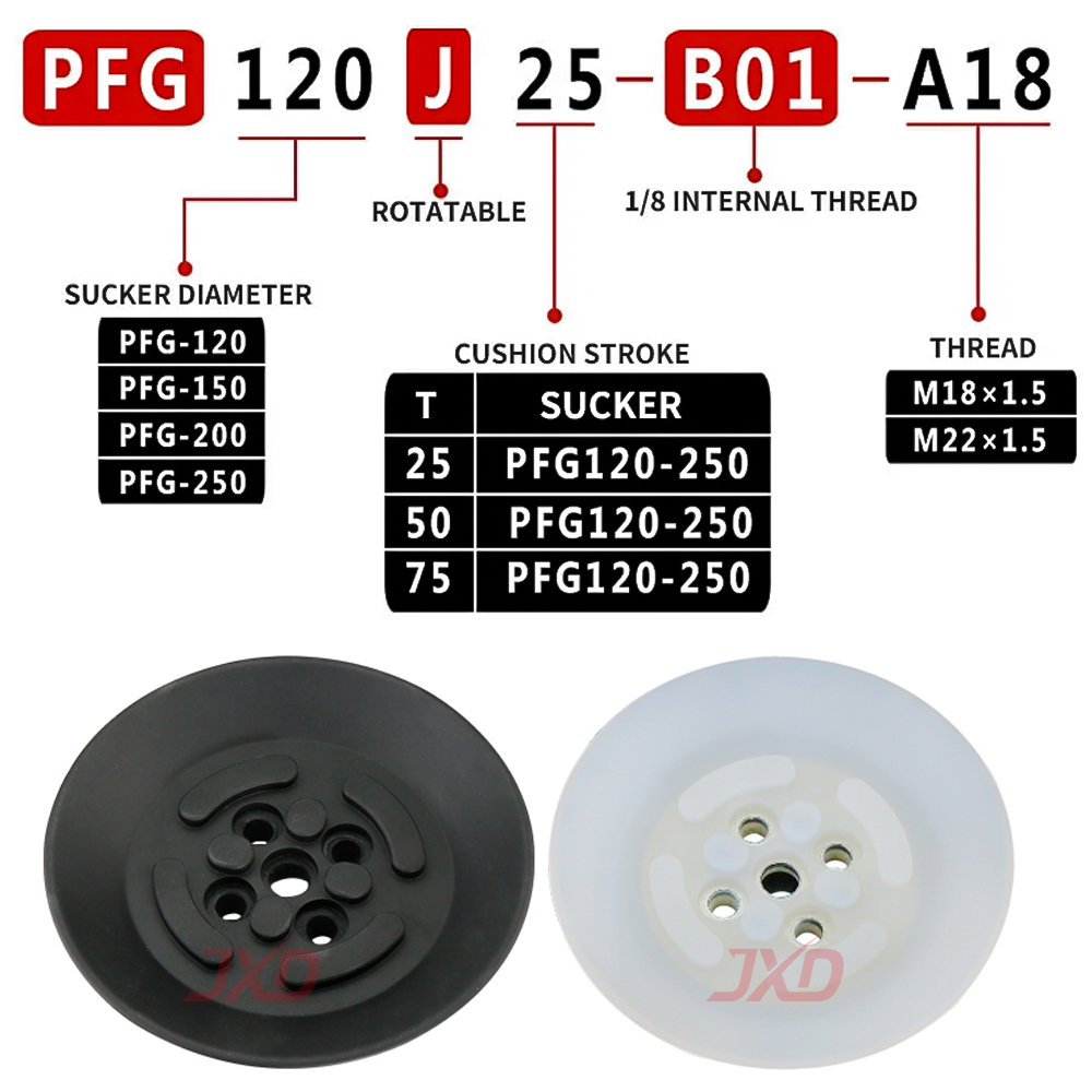 Вакуумный захват JXD PFG-150,  – обзор и цена Power Tools Logistics