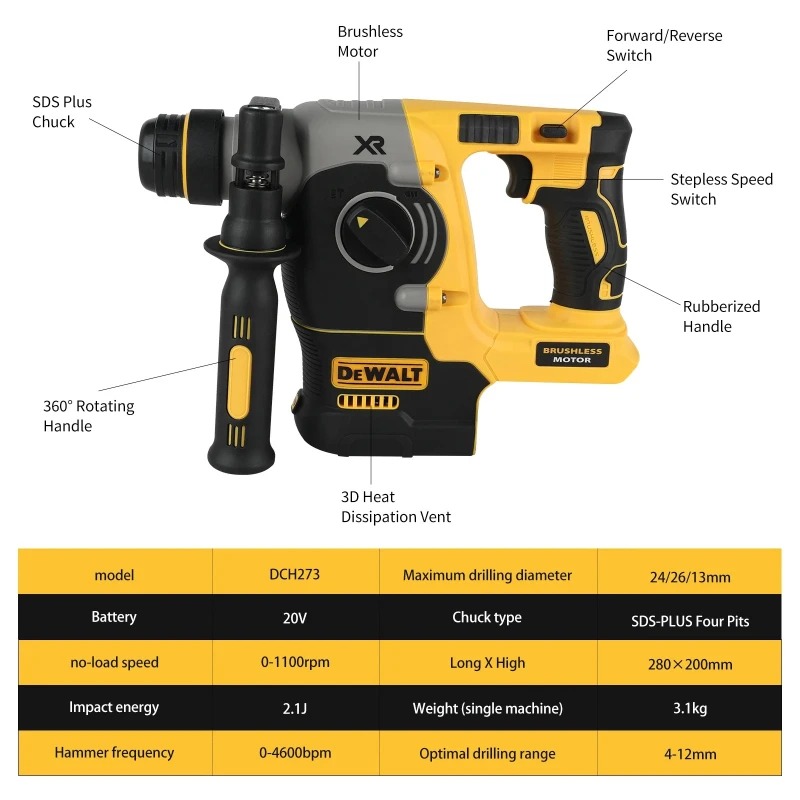 Бесщеточный аккумуляторный пер – обзор и цена Hammer Drill Sds