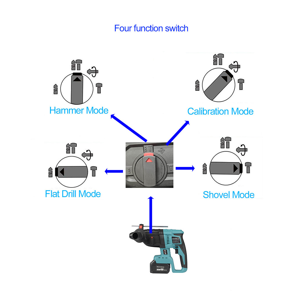 Бесщеточный перфоратор LB169 – обзор и цена Hammer Drill Sds